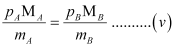 States of Matter (Old NCERT) NCERT Solutions | Chemistry for JEE Main & Advanced